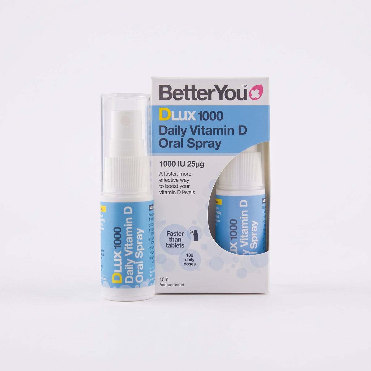 Dlux Vit D Spray 1000Iu 15Ml